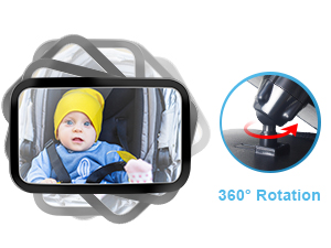 360 rotation