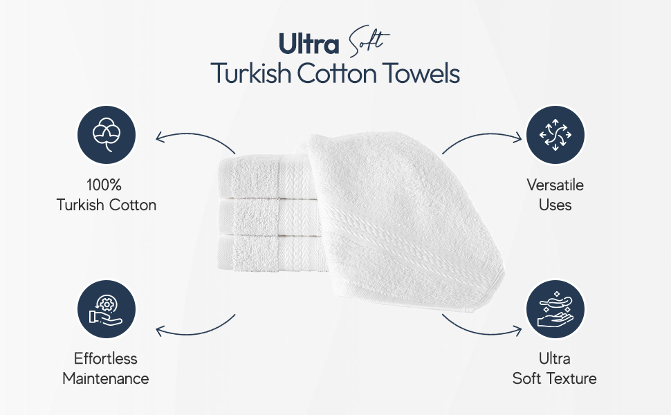 Cotton