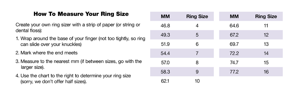How to measure your ring size