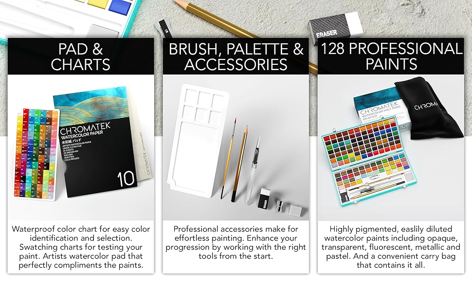 watercolor pans by chromatek, best watercolor paint set