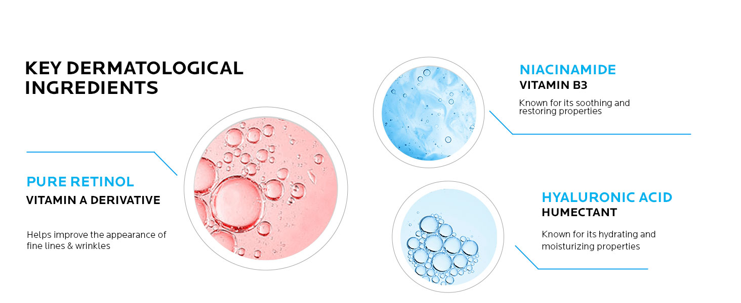 retinol ingredients