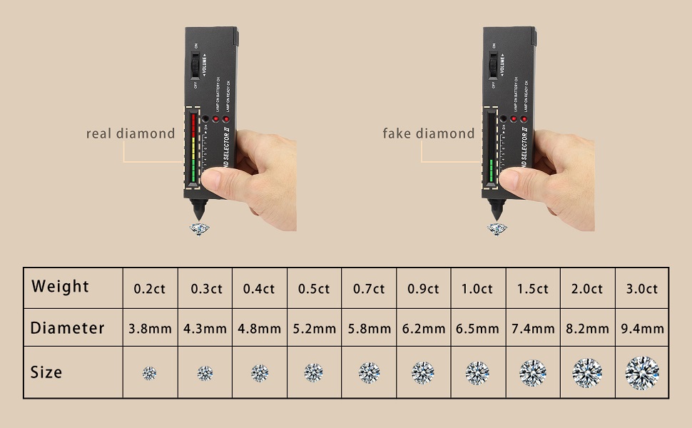 Diamond Jewelry