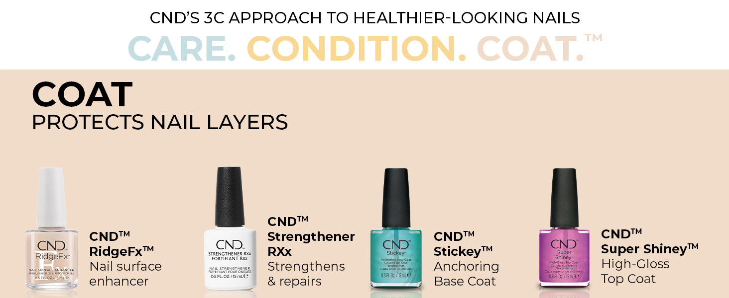 cnd coat desktop