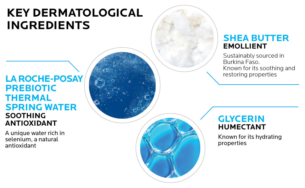 ingredients lipikar lotion
