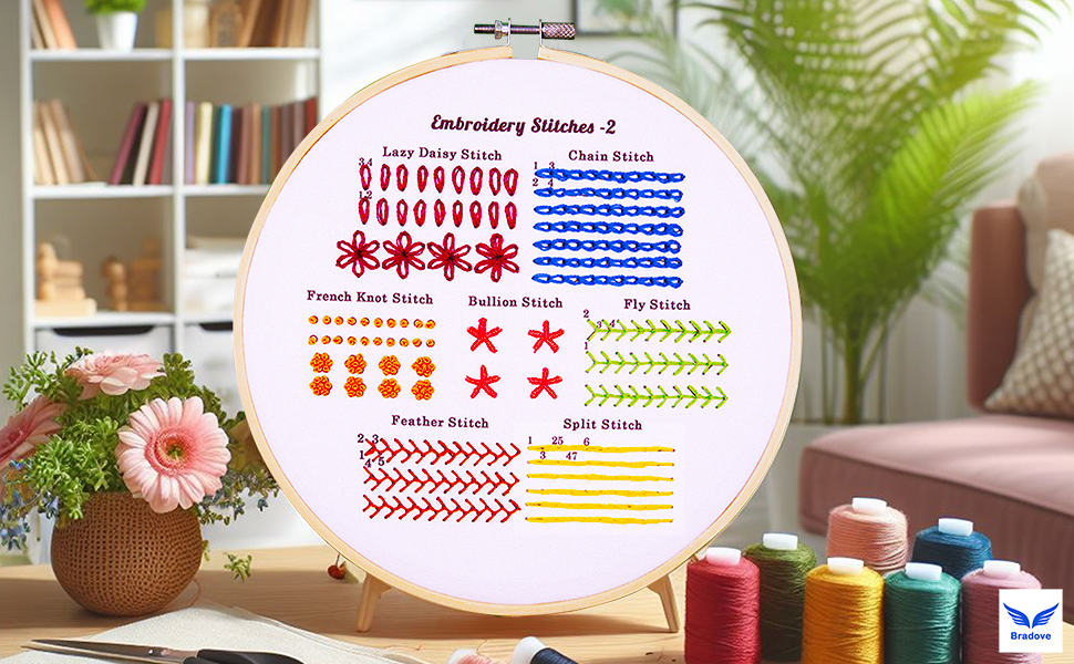 Bradove Embroidery Kit Practice Stitches