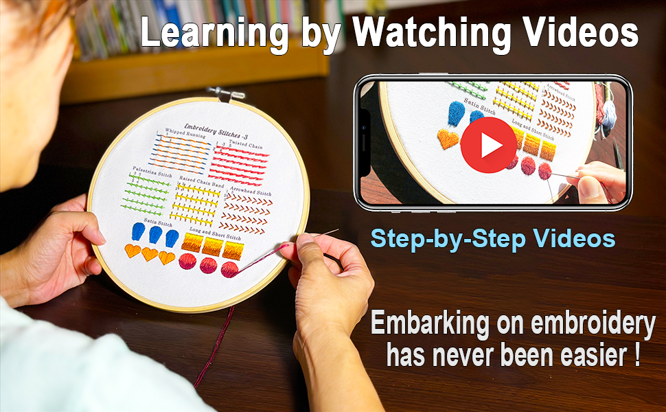 Embroidery kit, learning by watching videos