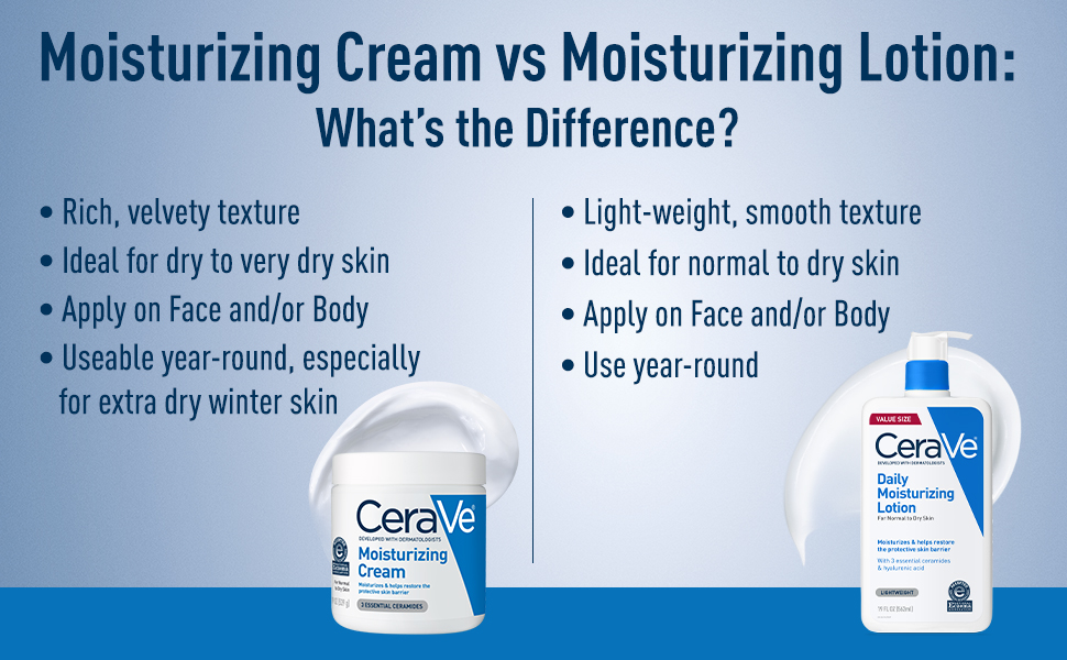 Moisturizing Cream  Moisturizing Lotion