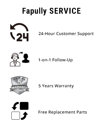 Fapully Service