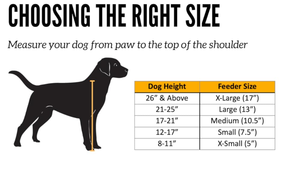 Personalized Elevated Dog bowl Feeding stand- GrooveThis Woodshop Size Chart