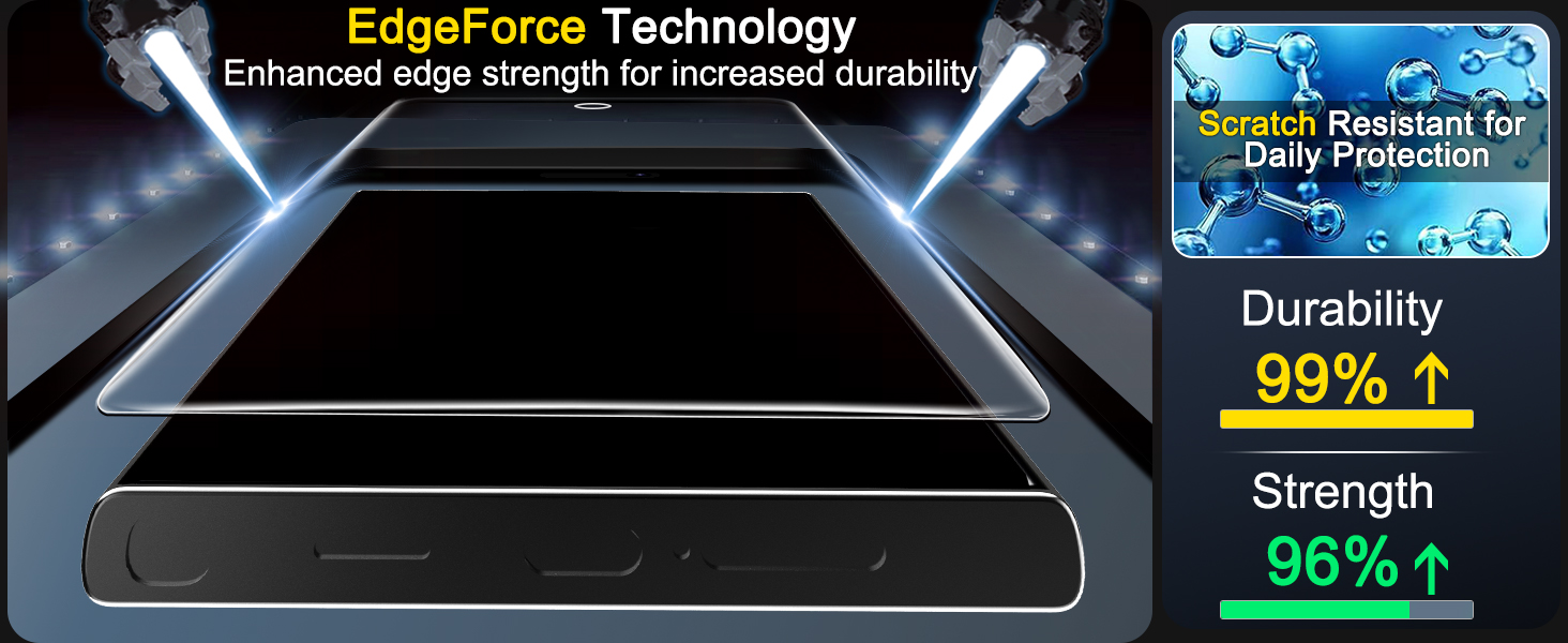 Screen Protector