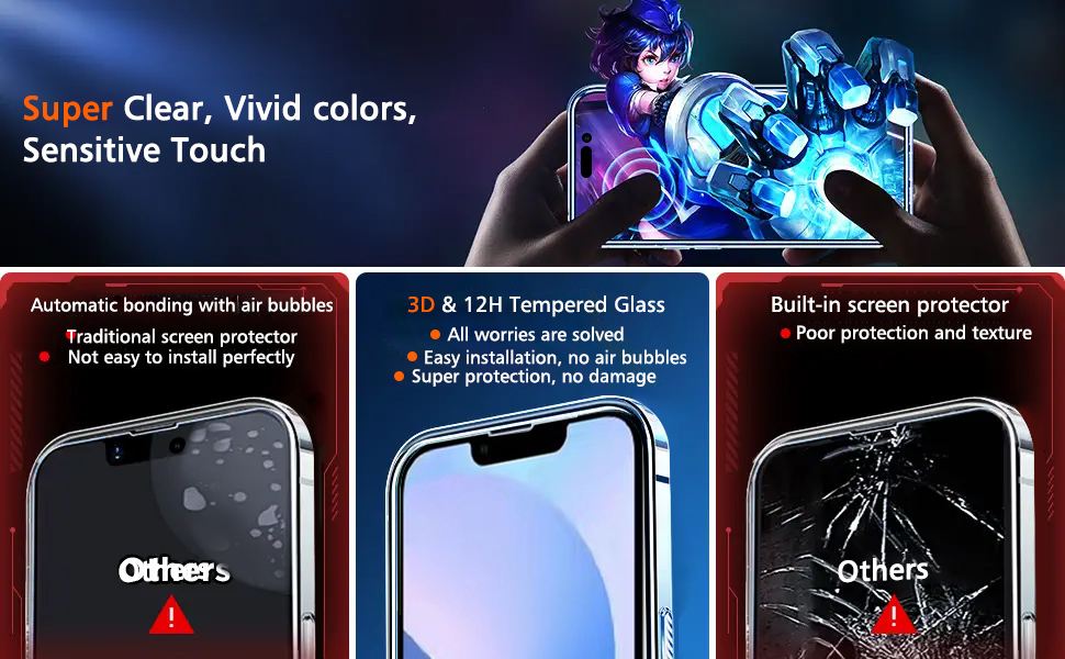 iPhone 14 Screen Protector