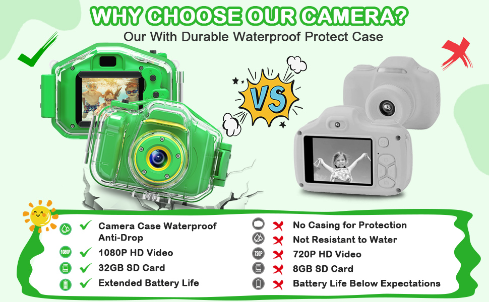 Kids Waterproof Camera Toys for 3-9 Year Old Boys Girls Christmas Birthday Gifts