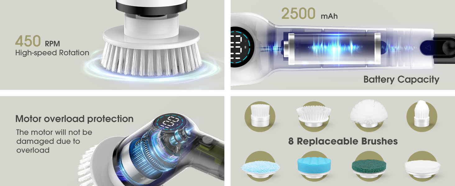 Electric Spin Scrubber