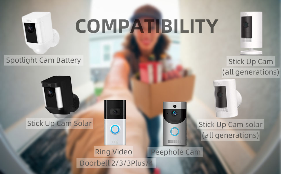 Replacement Battery for Ring stick up camera