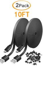 MIRCO CABLE