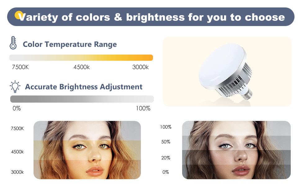 softbox lighting