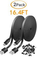 MIRCO CABLE