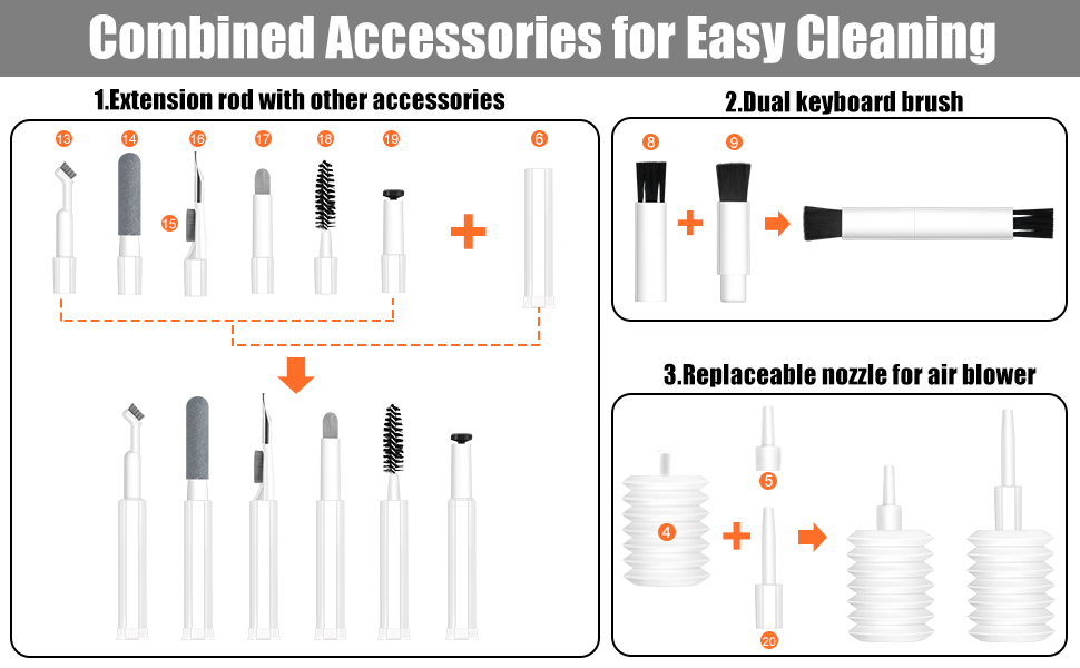 Laptop Keyboard Screen Cleaner Kit