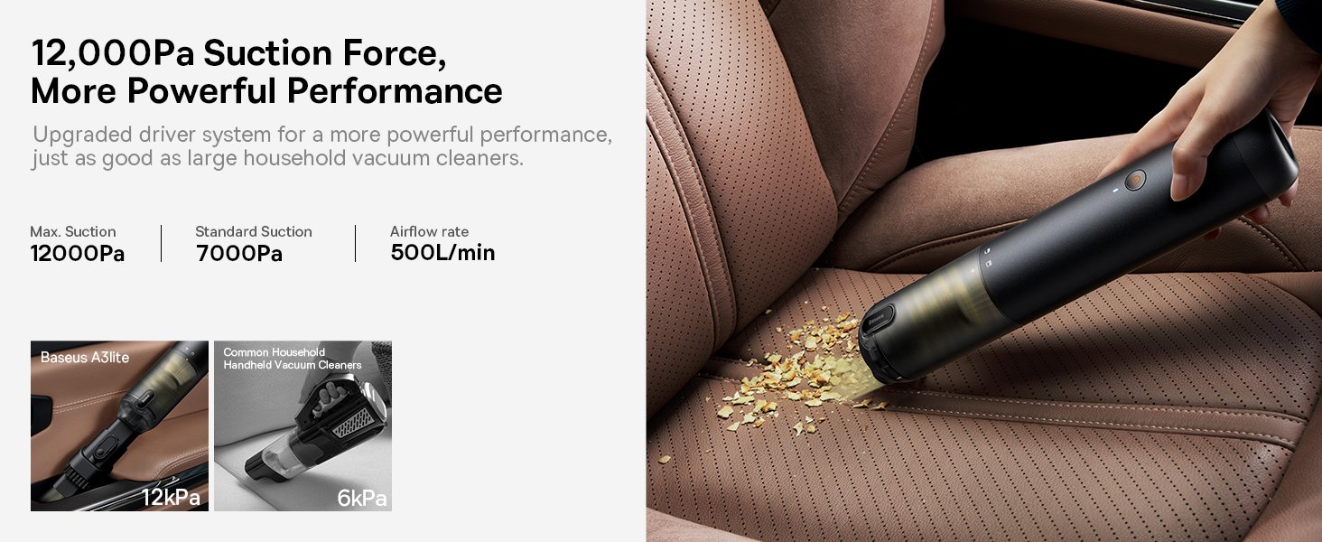 mini vacuum for car
