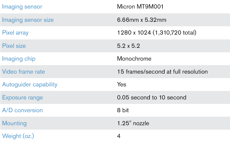 Orion StarShoot AutoGuider Technical Specifications
