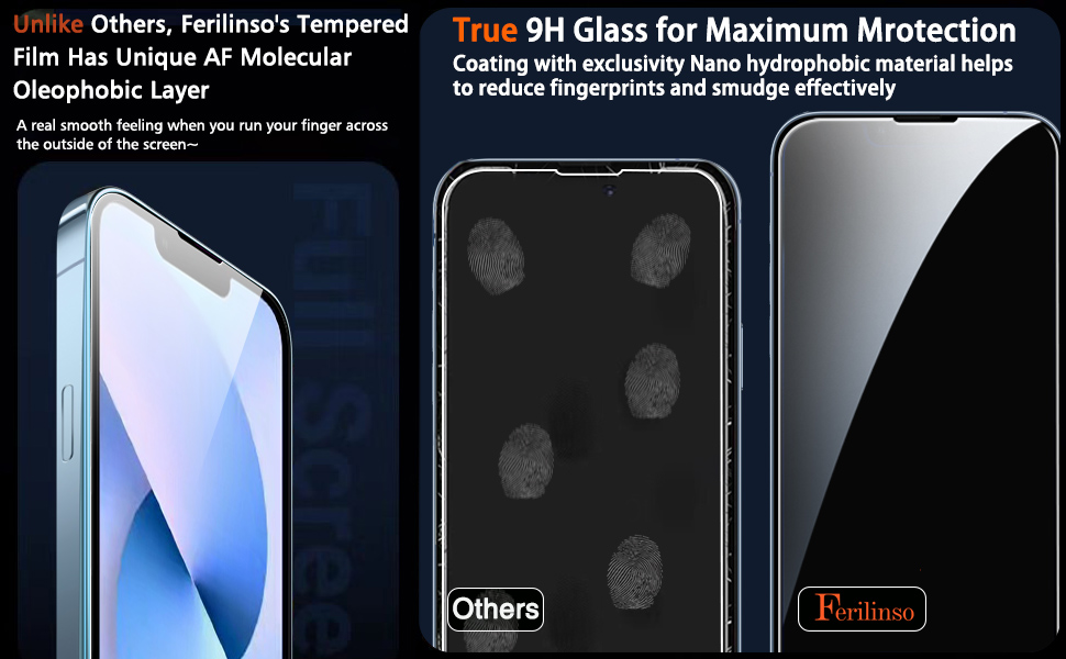 iPhone 14 Screen Protector