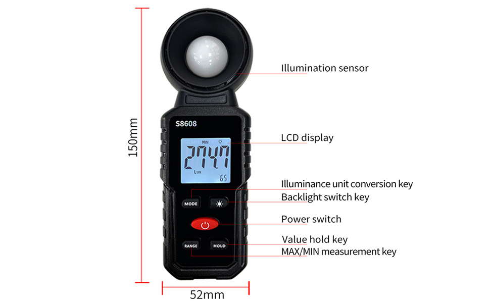 Light meter