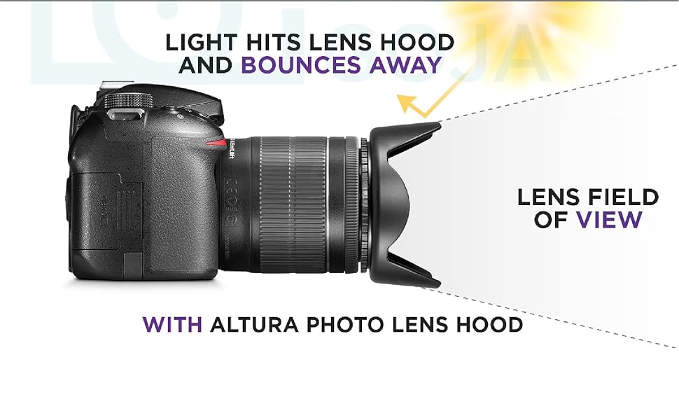 58MM Tulip Flower Lens Hood for T6 SL2 SL3 DSLR Canon EOS 77D 80D 90D Rebel T8i T7 T7i T6i T6s