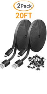 MIRCO CABLE