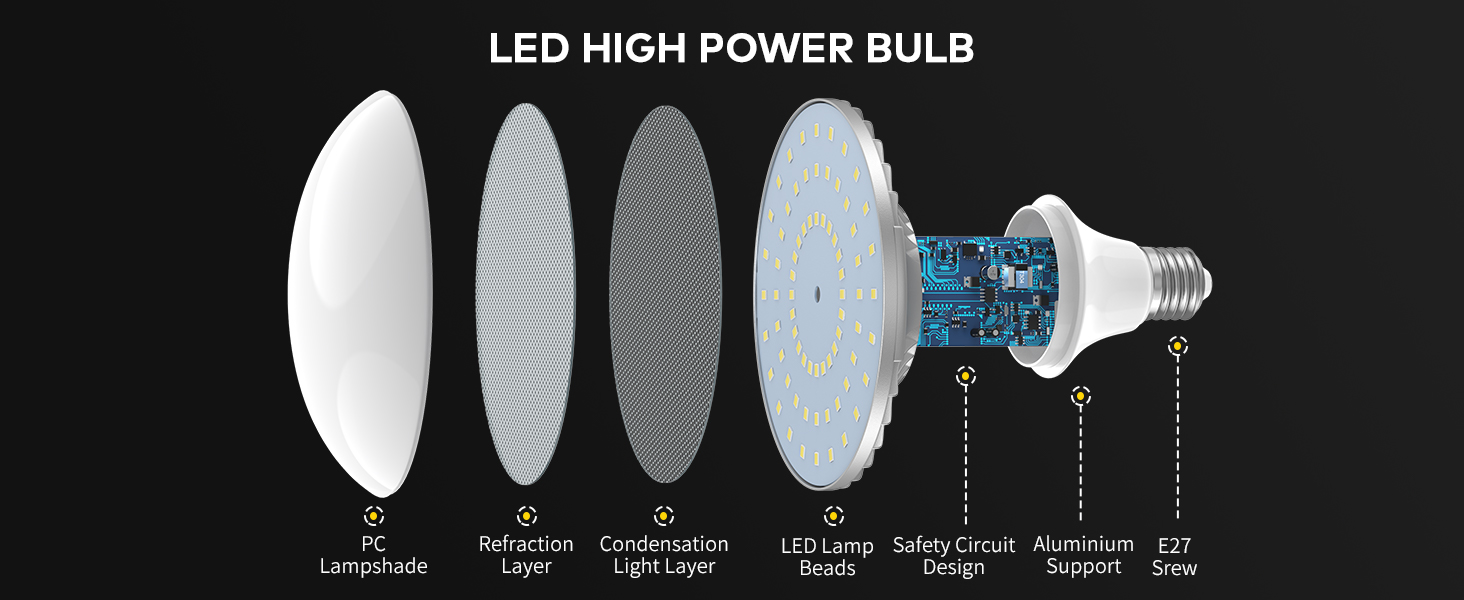 LED Bulb