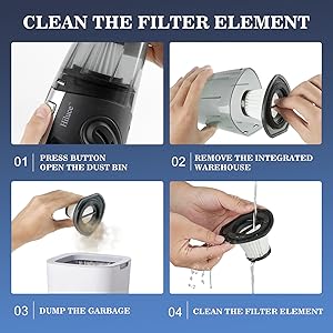HEPA Filter，Easy to clean,Filter element is reusable