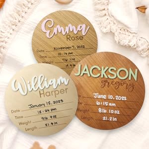 personalization